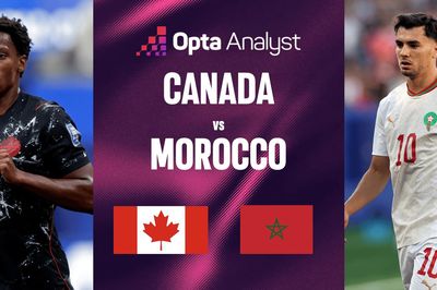 Nhận định Canada và Morocco (vòng 1/8 World Cup 2026): Tâm thế mới của 'sư tử Atlas'