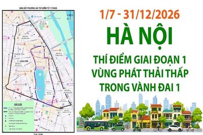 Vùng phát thải thấp Hà Nội thực hiện thí điểm từ 1/7 - 31/12/2026