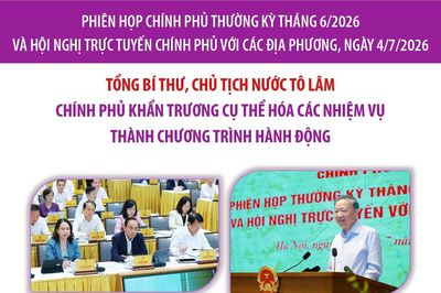 Chính phủ khẩn trương cụ thể hóa các nhiệm vụ thành chương trình hành động