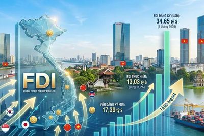 Vốn FDI xác lập những kỷ lục mới
