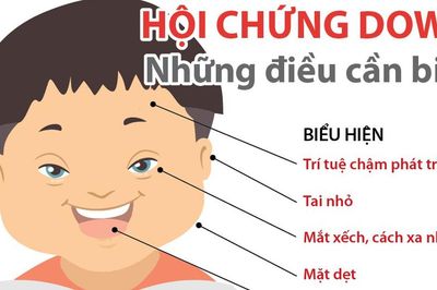 Đừng để nỗi đau di truyền thử thách số phận