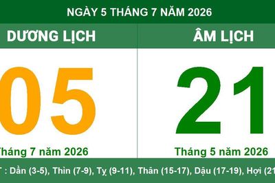 Lịch Âm Dương ngày 5/7/2026: Xem giờ hoàng đạo và các lưu ý quan trọng để hanh thông