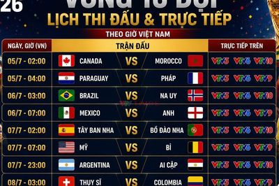 Lịch phát sóng trực tiếp vòng 16 FIFA World Cup 2026 trên VTV