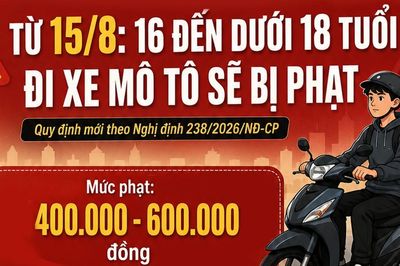 Quy định mới về xử phạt người từ đủ 16 tuổi đến dưới 18 tuổi điều khiển xe mô tô