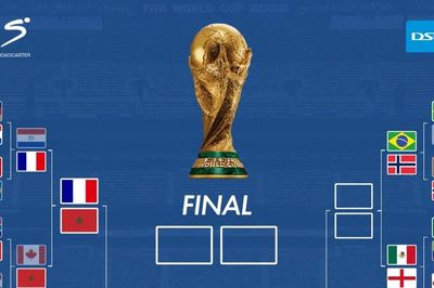 Lịch thi đấu tứ kết World Cup 2026