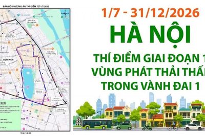 Hà Nội bắt đầu thí điểm vùng phát thải thấp trong Vành đai 1, áp dụng hạn chế với xe xăng, dầu