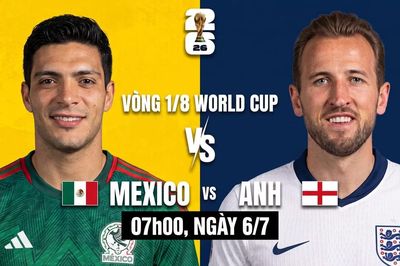 Nhận định Mexico vs Anh, 07h00 ngày 6/7: Không dễ cho 'Tam sư'