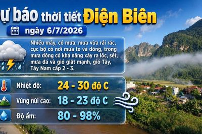 Bản tin Dự báo thời tiết ngày 6/7/2026
