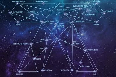 NSX Tinh Hà 'Say Hi' đã chi bao nhiêu để 'đặt tên' 25 ngôi sao cho các Anh trai?