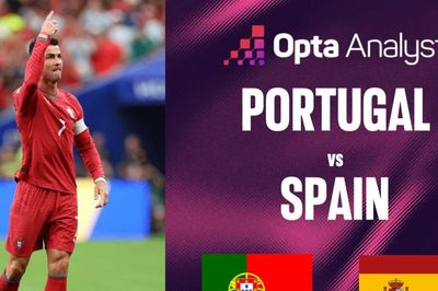 Siêu máy tính dự đoán trận Bồ Đào Nha vs Tây Ban Nha: Ronaldo dừng bước?