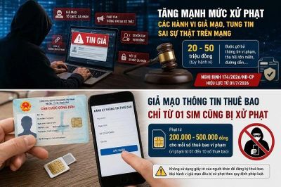Tăng mức xử phạt hàng loạt thủ đoạn lừa đảo công nghệ cao