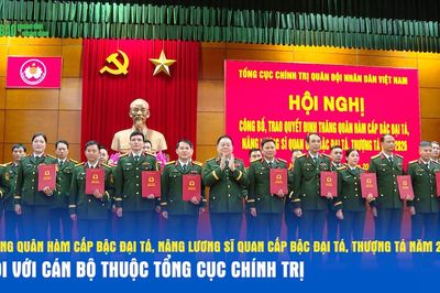 Thăng quân hàm cấp bậc Đại tá, nâng lương sĩ quan cấp bậc Đại tá, Thượng tá năm 2026 đối với cán bộ thuộc Tổng cục Chính trị