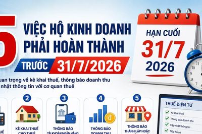 [INFOGRAPHIC] 5 việc hộ kinh doanh phải hoàn thành trước ngày 31/7