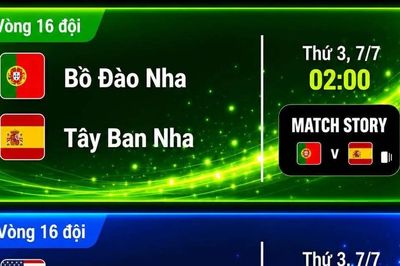 Lịch thi đấu World Cup 2026 ngày 7/7: Mỹ khẳng định vị thế chủ nhà trước Bỉ?