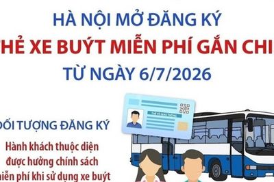 Tiện lợi hơn với thẻ xe buýt miễn phí gắn chip tại Hà Nội
