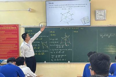 Giáo viên Trường THPT Chuyên Tuyên Quang bị giữ khẩn cấp trực tiếp giảng dạy môn Toán