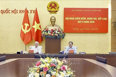 Chủ tịch Quốc hội Trần Thanh Mẫn chủ trì cuộc họp của Ban Thường vụ Đảng ủy Quốc hội