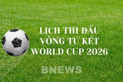 Lịch thi đấu vòng tứ kết World Cup 2026 cập nhật mới nhất
