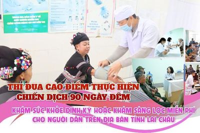 Thi đua cao điểm thực hiện Chiến dịch 90 ngày đêm khám sức khỏe định kỳ hoặc khám sàng lọc miễn phí cho người dân trên địa bàn tỉnh Lai Châu