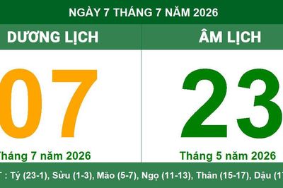 Lịch Âm Dương ngày 7/7/2026: Xem giờ hoàng đạo và lưu ý ngày Nguyệt Kỵ