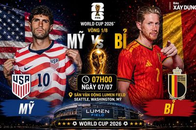 Nhận định, dự đoán tỷ số Mỹ vs Bỉ (7h ngày 7/7), vòng 1/8 World Cup 2026