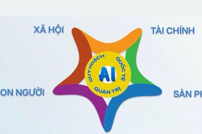 Chiến lược 3Q và xây dựng nền kinh tế tự chủ