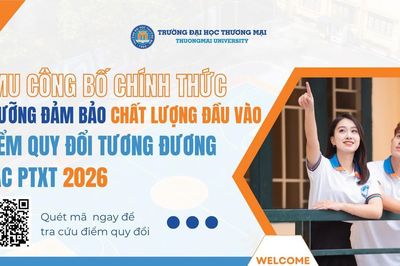 Ngưỡng điểm sàn xét tuyển vào Trường Đại học Thương mại năm 2026 từ 20 điểm trở lên