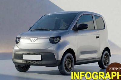 Có gì đặc biệt tại mẫu xe mới giá chỉ 188 triệu đồng của VinFast?