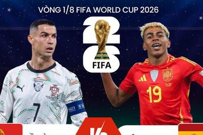 Lịch thi đấu World Cup 2026 ngày 7-7