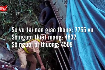 6 tháng đầu năm 2026, tai nạn giao thông giảm trên cả ba tiêu chí