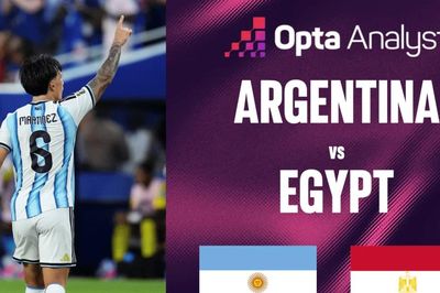 Siêu máy tính dự đoán Argentina vs Ai Cập: Messi vào tứ kết, nhân đôi nỗi đau cho Ronaldo