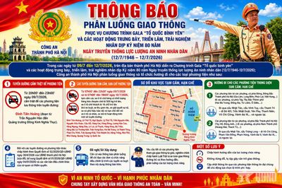 Thông báo phân luồng giao thông phục vụ Chương trình Gala 'Tổ quốc bình yên'