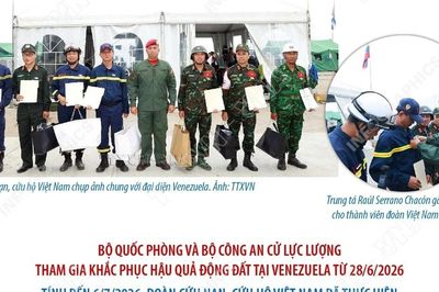 Đoàn cứu nạn, cứu hộ Việt Nam được trao tặng Huy chương 'Anh hùng Venezuela'