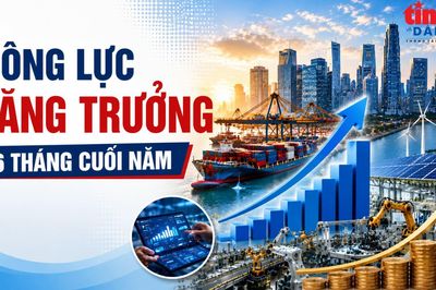 Động lực mới cho mục tiêu tăng trưởng hai con số