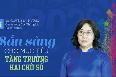 Sẵn sàng cho mục tiêu tăng trưởng hai chữ số