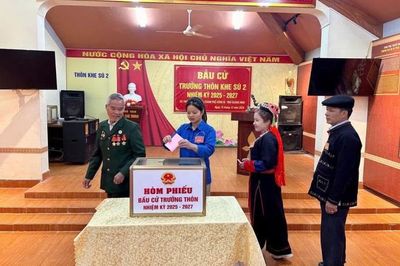 Giải quyết chính sách đối với người hoạt động không chuyên trách ở thôn, tổ dân phố nghỉ việc do sắp xếp