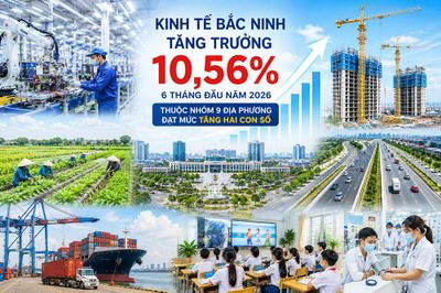 Kinh tế Bắc Ninh tăng trưởng 10,56%, thuộc nhóm 9 địa phương đạt mức tăng hai con số