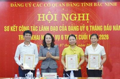 Đảng ủy Các cơ quan Đảng tỉnh Bắc Ninh: Tập trung thực hiện nhiệm vụ 6 tháng cuối năm