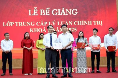 Bế giảng lớp Trung cấp Lý luận chính trị khóa 3 năm 2025