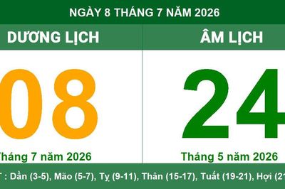 Lịch âm dương ngày 8/7/2026: Ngày Đại An thuận lợi cho khởi sự và cưới gả