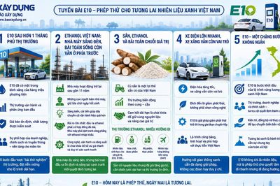 Tuyến bài: E10 - Phép thử cho tương lai nhiên liệu xanh Việt Nam