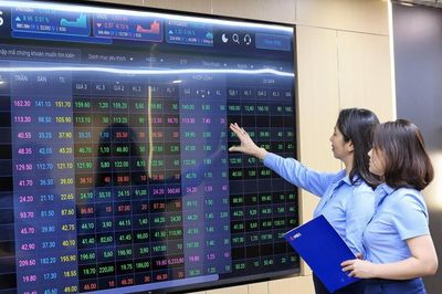 Nâng chất lượng doanh nghiệp để khơi thông dòng vốn qua thị trường chứng khoán
