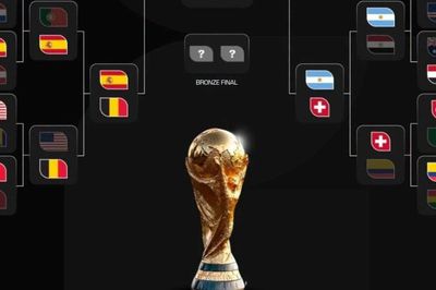 Xác định 8 đội mạnh nhất World Cup 2026 - Lịch thi đấu tứ kết
