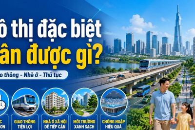 Luật Đô thị đặc biệt: Người dân các siêu đô thị sẽ được hưởng lợi gì?