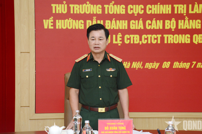 Thượng tướng Đỗ Xuân Tụng chủ trì làm việc về một số nội dung mới trong hoạt động công tác Đảng, công tác chính trị