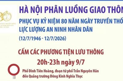 Kỷ niệm 80 năm Ngày truyền thống lực lượng An ninh nhân dân: Hà Nội phân luồng giao thông, tạm cấm, hạn chế phương tiện một số tuyến đường