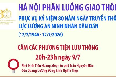 Phân luồng giao thông phục vụ Kỷ niệm 80 năm Ngày truyền thống lực lượng An ninh nhân dân