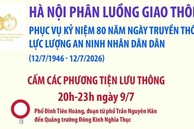 Phân luồng giao thông phục vụ Kỷ niệm 80 năm Ngày truyền thống lực lượng An ninh nhân dân