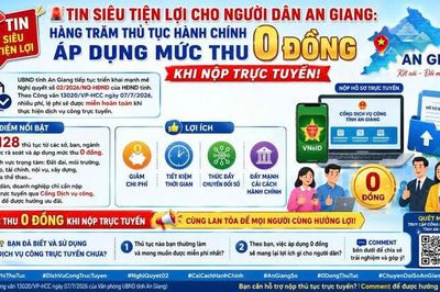 An Giang: Hơn 128 thủ tục hành chính áp dụng mức thu 0 đồng khi nộp trực tuyến