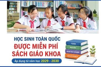 Học sinh toàn quốc được miễn phí sách giáo khoa từ năm học 2029 - 2030